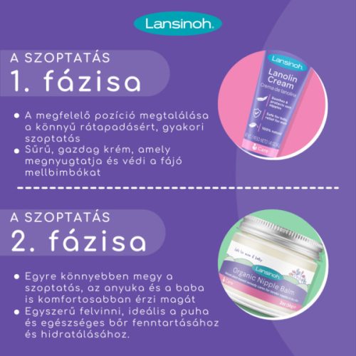 Lansinoh bimbóvédő krém HPA Lanolin 40ml - Új