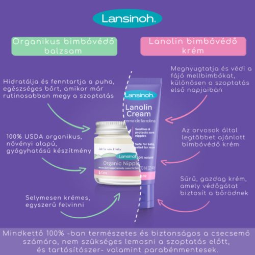 Lansinoh bimbóvédő krém HPA Lanolin 40ml - Új
