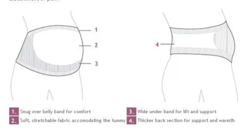 Carriwell Hastartó öv M - fekete