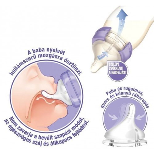 Lansinoh gyors folyású etetőcumi 2db