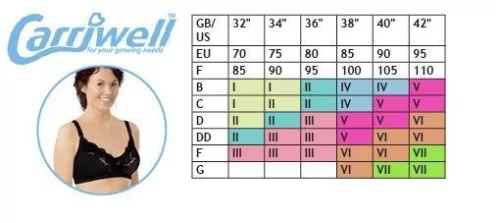 Carriwell Mikrofíber csipkés szoptatós melltartó IV - fekete
