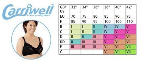 Carriwell Mikrofíber csipkés szoptatós melltartó V - fekete
