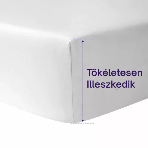 ClevaMama TENCEL® vízálló matracvédő gumis lepedő 60x120 cm