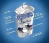 Laica Bi-flux Mineral Balance vízszűrő betét 1 darab
