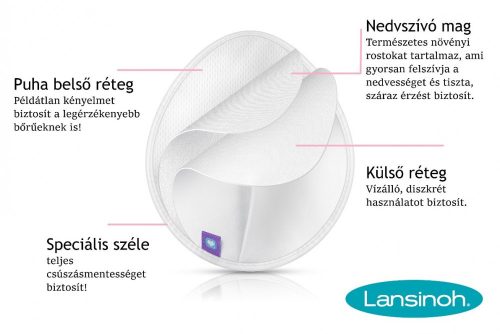 Lansinoh mosható melltartóbetét 4db, mosózsákkal