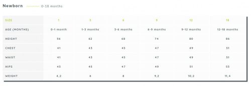 iDO kék/szürke kislányos kétrészes garnitúra 9 - BOMBA ÁR!