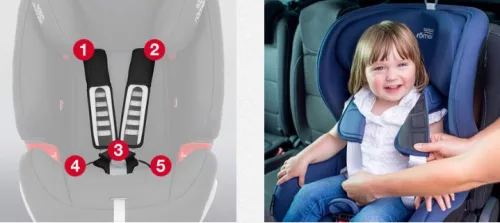Britax Römer Trifix2 i-Size isofix autósülés 76-105cm - Burgundy Red