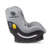 Avionaut AeroFIX Soft Line iSize autósülés 67-105cm - AF.05 Red