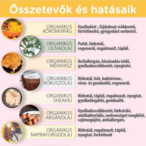 Lansinoh Organikus bimbóvédő balzsam 60ml