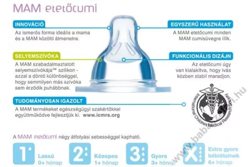 MAM etetőcumi 0+ hónap 333903