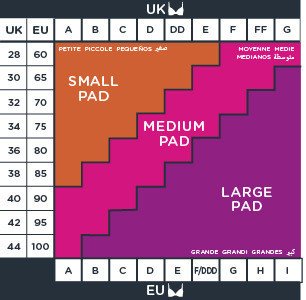 Tommee Tippee Made for Me Eldobható melltartóbetét 40db-os M méret