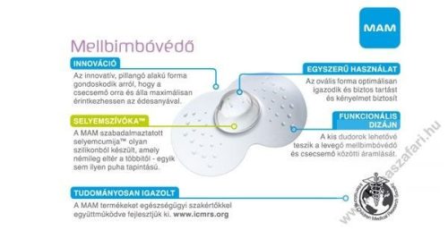 MAM Mellbimbó védő 1-es méret / S-es méret 333965