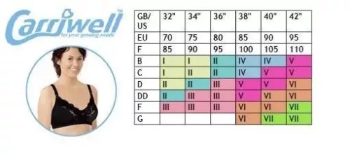 Carriwell Mikrofíber csipkés szoptatós melltartó III - fekete