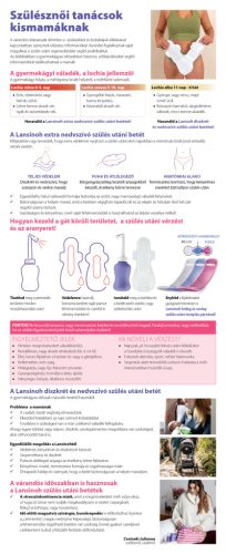 Lansinoh diszkrét és nedvszívó szülés utáni betét 2. héttől 12db