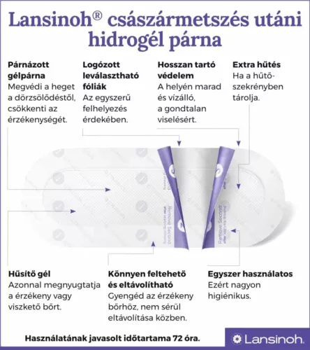 Lansinoh császármetszés utáni hidrogél párna 2db