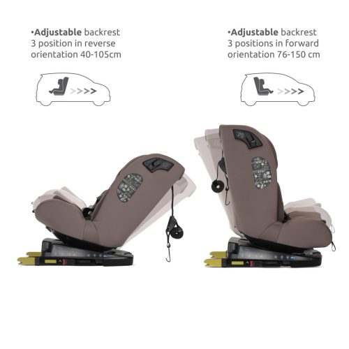 Lorelli Rodeo 360 isofix autósülés 40-150cm - Grey
