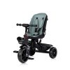 Chipolino Max Sport tricikli kupolával - Basil