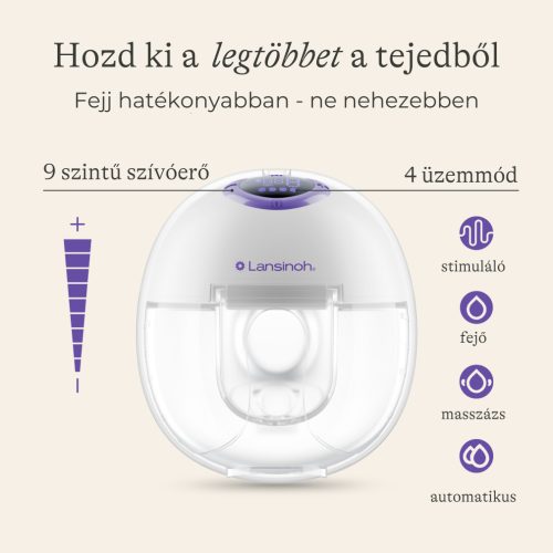 Lansinoh hordható mellszívó – 4 fázisú, egyes + AJÁNDÉK Soothies® regeneráló mellpárna szett