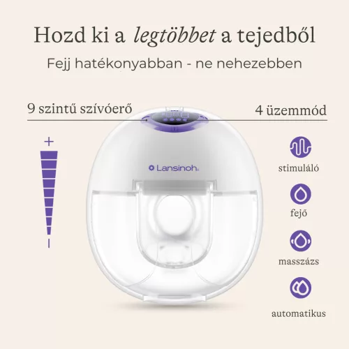 Lansinoh hordható mellszívó 4 fázisú – dupla