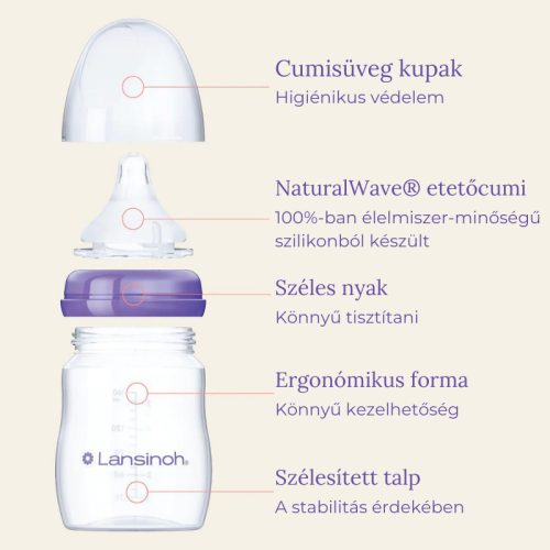 Lansinoh Cumisüveg közepes folyású etetőcumival + fedéllel, 240 ml
