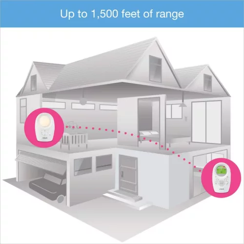 Vtech DM1211 audió babaőrző