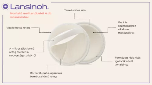 Lansinoh mosható melltartóbetét 4 db-os, mosózsákkal - ÚJ