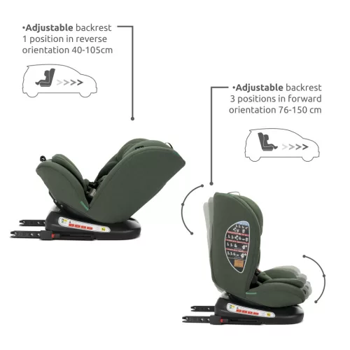 Lorelli Capella autósülés ISOFIX 40-150cm - Pink