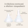 Lansinoh 2 db cumisüveg lassú folyású etetőcumival + 2 db fedéllel, 160 ml