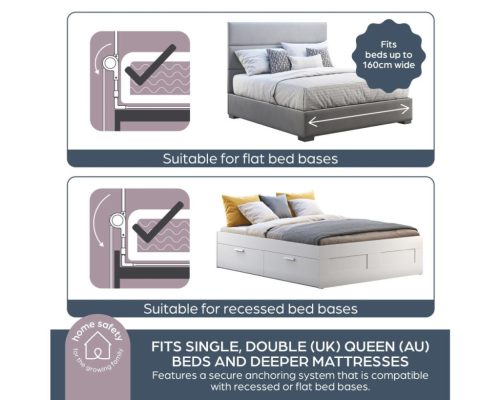 Dreambaby Maggie leesésgátló 110x50 cm - fehér