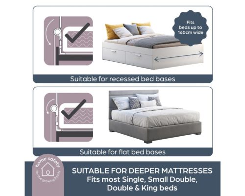 Dreambaby Nicole leesésgátló 150x50 cm - szürke