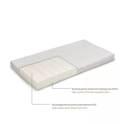 Albero Mio LUX matrac - 140x70x10