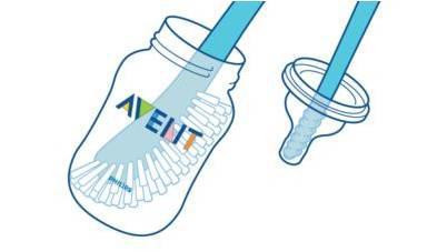 Avent Cumisüveg és cumimosó kefe