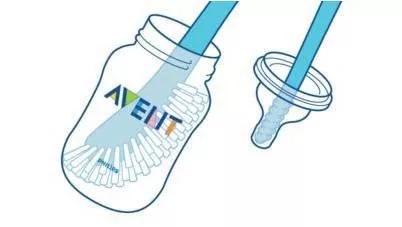 Avent Cumisüveg és cumimosó kefe