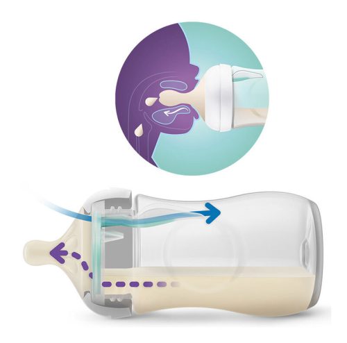 Philips AVENT Natural Response cumisüveg AirFree szeleppel 260 ml, 1m+ +akció