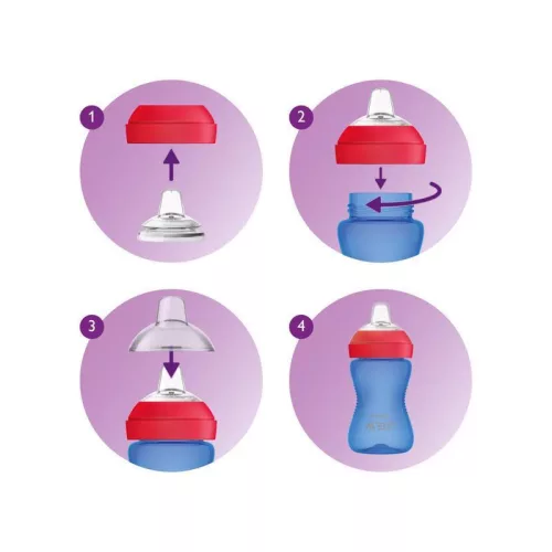 Avent SCF802/02 Puha harapásálló csőrös pohár 300 ml - lila