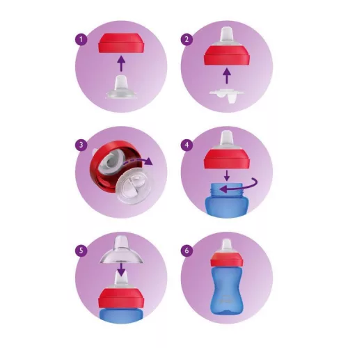 Avent SCF802/02 Puha harapásálló csőrös pohár 300 ml - lila
