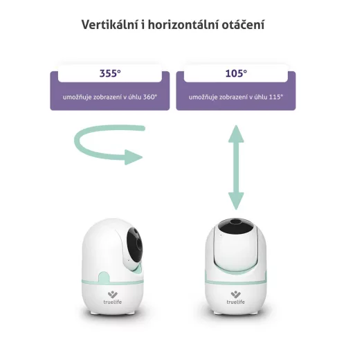 TRUELIFE Videopestúnka digitálna NannyCam R4i