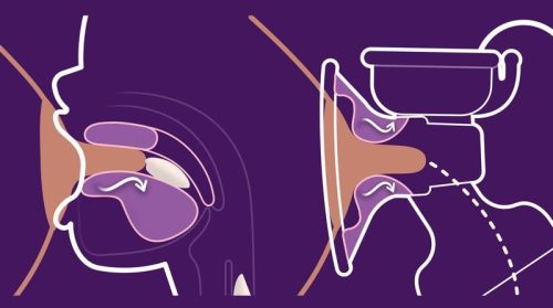 Avent Ultra Comfort egyes elektromos mellszívó