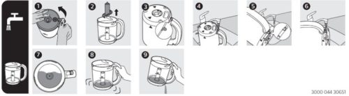 Avent SCF885/01 4az1-ben egészséges bébiétel készítő