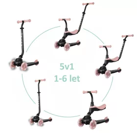   Qplay Sema Evo roller 3az1ben 1-6 éves kor 50 kg-ig - Coral Pink