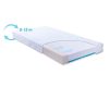 BABYMATEX Matrace Carpathia 120 x 60 x 10 cm