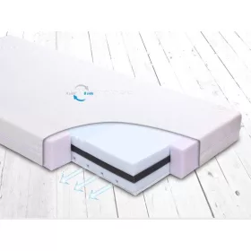 BABYMATEX Matrac FRESH DeLux 120x60 cm
