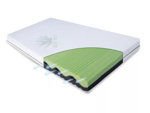 BABYMATEX Flora matrac 120x60x10