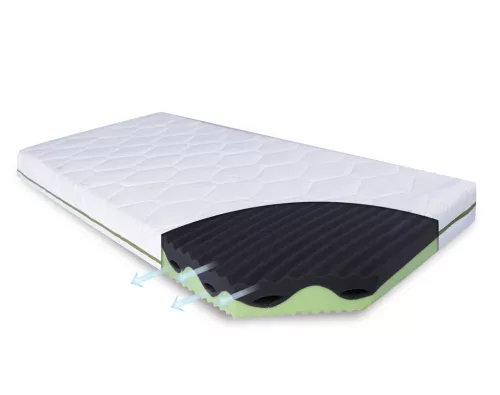 BABYMATEX Flora matrac 120x60x10