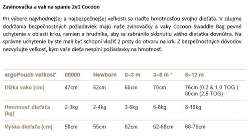 ERGOPOUCH Pólya és hálózsák 2 az 1-ben Cocoon 6-12 hónap 8-10 kg 0,2 tog - Bon Appetit