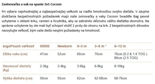 ERGOPOUCH Bebújós és alvózsák 2 az 1-ben 6-12 hó 8-10 kg 2,5 tog - Cocoon Pitypangok