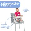 Chicco Chairy 2in1 székmagasító ülőke és kisszék Bunny szürke