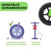 Chicco Futóbicikli Balance Bike Green Rocket 2-5 év