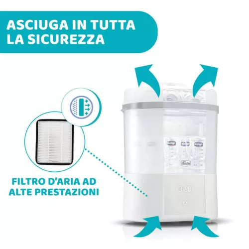 Chicco Szűrőbetét elektromos sterilizáló és szárítóhoz csereszűrő