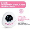 Chicco Elektromos mellszívó Double otthon & úton
